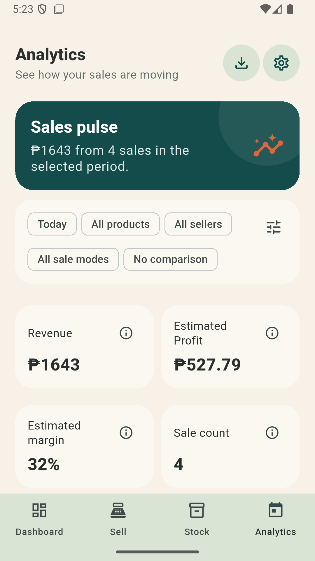 Kambal Tingi Analytics screen showing revenue, estimated profit, margin, and sale count